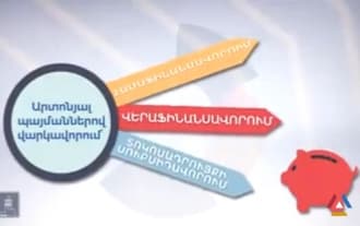 Loans on preferential terms for individual entrepreneurs and legal entities Loans on preferential terms for individual entrepreneurs and legal entities