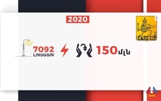 Все тоннели Еревана уже освещены. программа завершена
