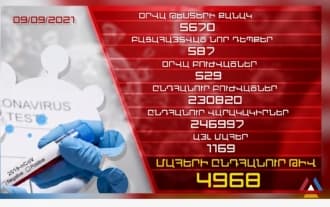Օրվա ամփոփում 09.09.2021